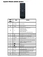 Preview for 100 page of Eonboom AHD-FD series User'S Installation And Operation Manual