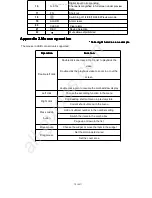 Preview for 101 page of Eonboom AHD-FD series User'S Installation And Operation Manual