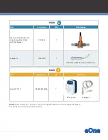 Preview for 3 page of EONE Dilution SOLUTIONS MDE0110MF.75KIT Manual