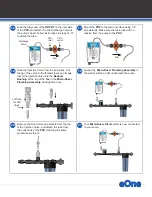 Preview for 7 page of EONE Dilution SOLUTIONS MDE0110MF.75KIT Manual