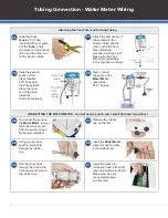 Preview for 8 page of EONE Dilution SOLUTIONS MDE0110MF.75KIT Manual