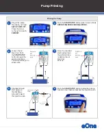 Preview for 9 page of EONE Dilution SOLUTIONS MDE0110MF.75KIT Manual