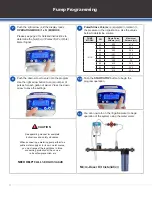 Preview for 10 page of EONE Dilution SOLUTIONS MDE0110MF.75KIT Manual