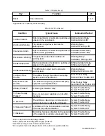 Предварительный просмотр 34 страницы EONE GCM-X Installation And Operation Manual