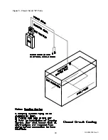 Предварительный просмотр 44 страницы EONE GCM-X Installation And Operation Manual