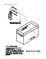 Предварительный просмотр 45 страницы EONE GCM-X Installation And Operation Manual