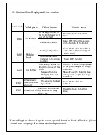 Предварительный просмотр 22 страницы eonego EWG-108 User Manual