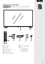 Предварительный просмотр 25 страницы Eono 32E20 Manual