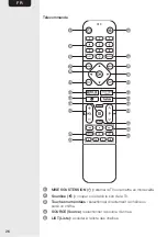 Предварительный просмотр 26 страницы Eono 32E20 Manual