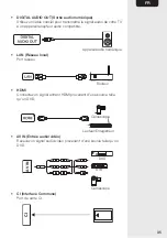 Предварительный просмотр 35 страницы Eono 32E20 Manual