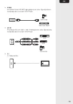 Предварительный просмотр 55 страницы Eono 32E20 Manual