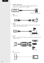 Предварительный просмотр 74 страницы Eono 32E20 Manual