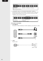 Предварительный просмотр 92 страницы Eono 32E20 Manual