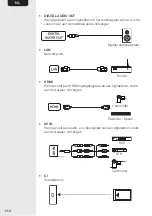 Предварительный просмотр 112 страницы Eono 32E20 Manual