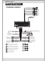 Preview for 6 page of Eonon D1003 User Manual