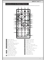 Preview for 13 page of Eonon D1003 User Manual