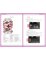 Preview for 12 page of Eonon D2209 User Manual