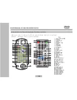 Preview for 14 page of Eonon D3108M User Manual