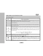 Preview for 16 page of Eonon D3108M User Manual