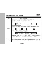 Preview for 18 page of Eonon D3108M User Manual