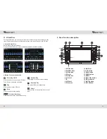 Preview for 5 page of Eonon D5110M User Manual