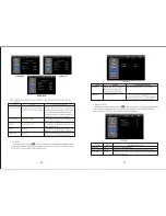 Preview for 10 page of Eonon E033 Operation Manual