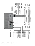 Preview for 5 page of Eonon E0805 Instructions Manual