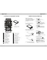 Предварительный просмотр 16 страницы Eonon E0821 User Manual