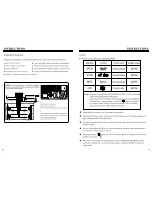 Preview for 3 page of Eonon E0837 Instructions Manual