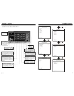 Preview for 22 page of Eonon E0837 Instructions Manual