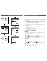 Preview for 21 page of Eonon E0857 Instructions Manual