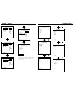 Preview for 23 page of Eonon E0857 Instructions Manual