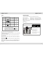 Preview for 4 page of Eonon E0858 User Manual