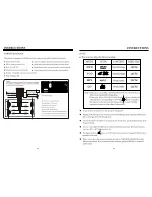 Preview for 3 page of Eonon E1013 Instructions Manual