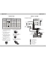 Предварительный просмотр 4 страницы Eonon E1022 User Manual