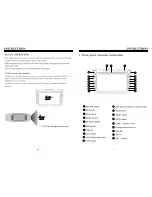 Preview for 5 page of Eonon E1056 Instructions Manual