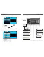 Preview for 15 page of Eonon E1065 Instructions Manual