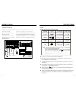 Preview for 3 page of Eonon E838 Instructions Manual