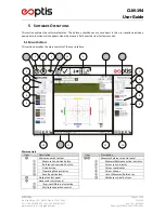 Preview for 11 page of Eoptis CLM-194 User Manual