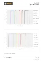 Preview for 7 page of Eoptis MAIA M2 Quick User Manual