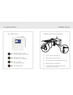 Preview for 14 page of EOS Hitech JAY 101 User Manual