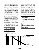 Preview for 3 page of EOS 34.GM User Manual And Assembly Instructions