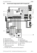 Предварительный просмотр 41 страницы EOS 94 00 Series Installation And Operating Instructions Manual