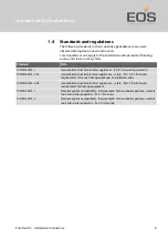 Preview for 9 page of EOS 94 6505 00 Installation Instructions For Retailers