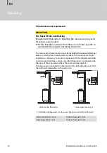 Preview for 18 page of EOS 94 6505 00 Installation Instructions For Retailers