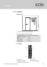 Preview for 29 page of EOS 94 6505 00 Installation Instructions For Retailers