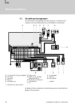 Preview for 36 page of EOS 94 6505 00 Installation Instructions For Retailers