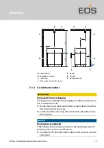 Предварительный просмотр 15 страницы EOS 94 6905 00 Installation And Operating Instructions Manual