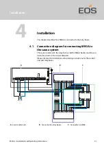 Предварительный просмотр 21 страницы EOS 94 6905 00 Installation And Operating Instructions Manual