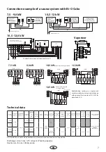 Preview for 7 page of EOS Bi-O Cubo Installation And Operating Instruction